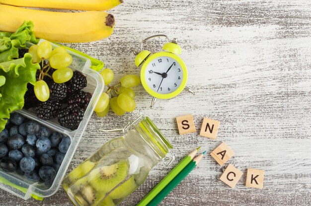 Dieta eliminacyjna ile dni powinna trwać?