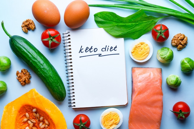 Dla kogo dieta 1800 kcal sprawdzi się najlepiej?