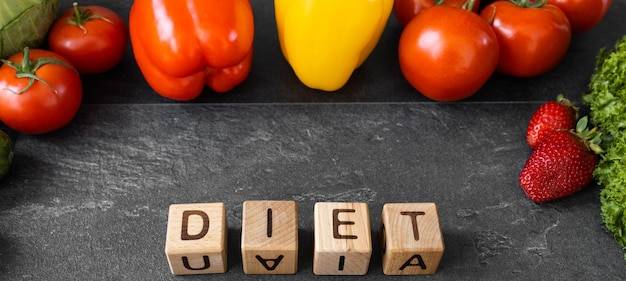 Czy 1500 kcal to dużo w codziennej diecie?