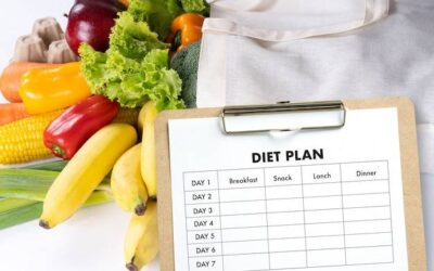 Jak zaplanować sobie dietę bez zbędnych wyrzeczeń?