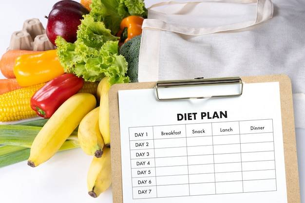 Jak zaplanować sobie dietę bez zbędnych wyrzeczeń?