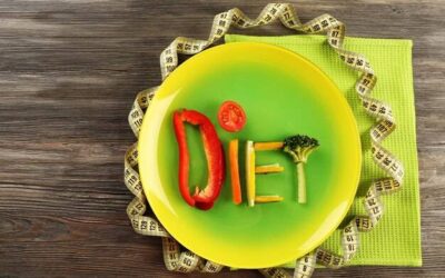 Czy dieta 1800 kcal jest skuteczna przy odchudzaniu?