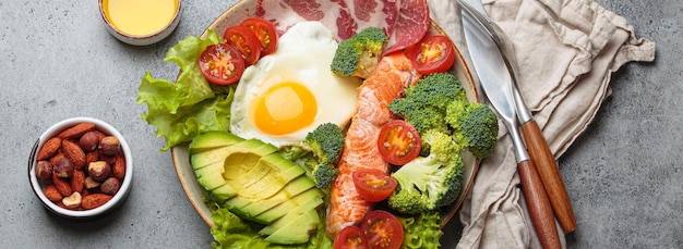 Czym jest dieta ketogeniczna i jak wpływa na organizm?